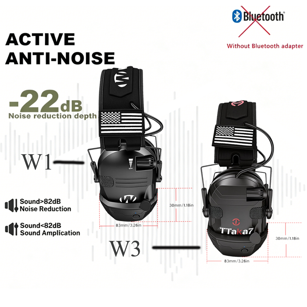W1/W3 Foldable Electronic Shoo - Earmuffs Foldable ulasan dan harga